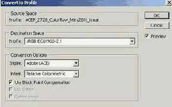 Color Management System (CMS)