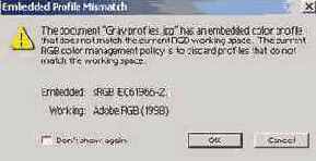 Color Management System (CMS)